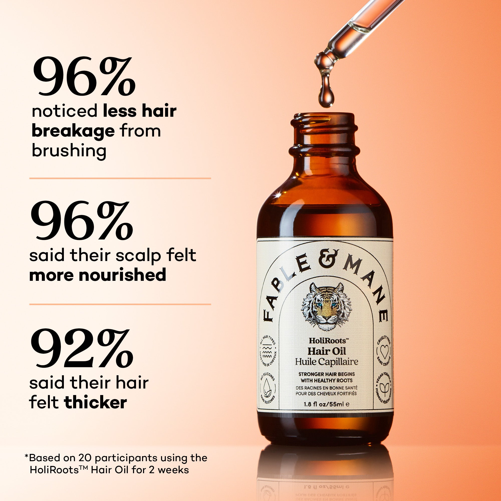 Captivating Pre Wash Hair Oil Artwork in 4K Captivating Pre Wash Hair Oil Artwork in 4K